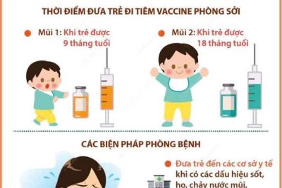 📣BỆNH SỞI VÀ CÁC BIỆN PHÁP PHÒNG BỆNH💊