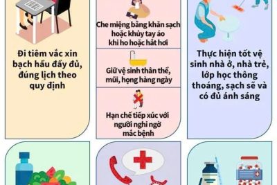 Phòng chống bệnh bạch hầu
